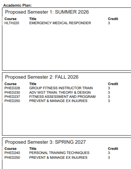 1 more year to get my AA in E.S Proposed Classes